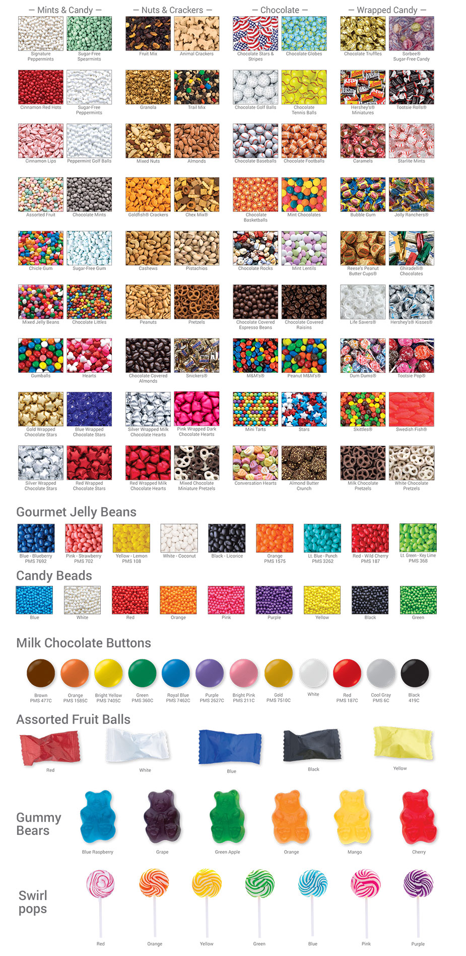 Standard Flavors & Fillings | Gourmet Jelly Beans | Candy Beads | Milk Chocolate Buttons | Assorted Fruit Balls | Gummy Bears | Swirl Pops
