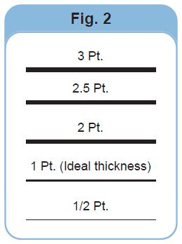 Figure 2 - Line Thickness
